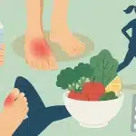 Ilustracija prevencije gihta: boca vode, bolni zglobovi stopala, zdjela s povrćem i voćem, trkač i lijekovi na zelenoj podlozi.